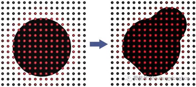 3D-Coat 4.5 賦能數字文化創意的全能雕刻與實時紋理繪制利器