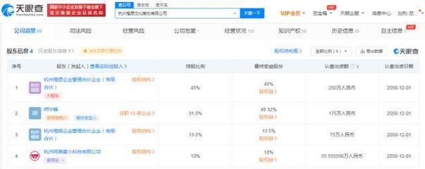 網易投資NINES推理館 數字文創軟件開發的跨界融合與市場前瞻